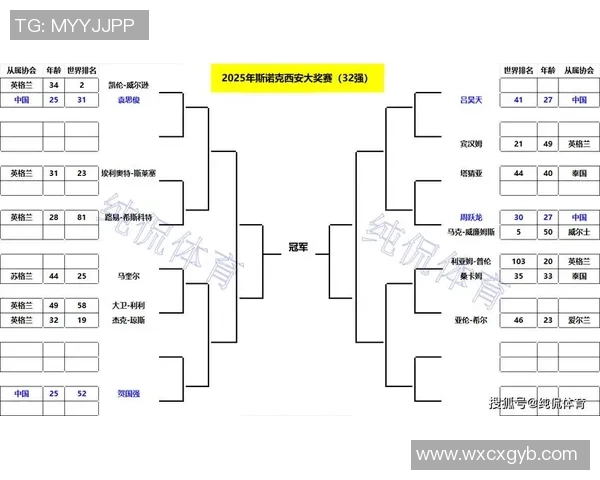 西安足球明星赛时间安排及精彩赛事预告详解